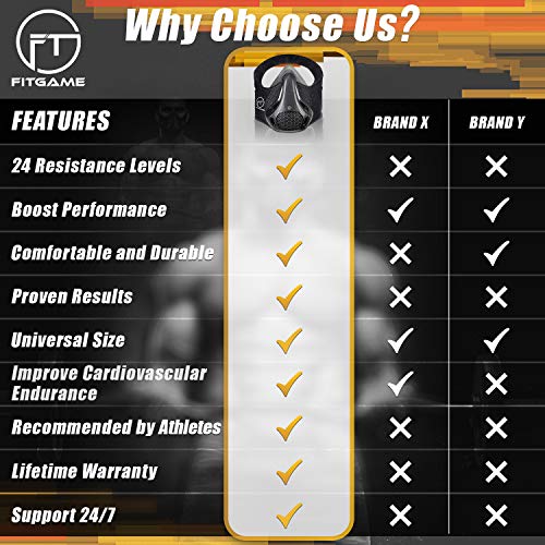 FITGAME-Workout-Mask-24-Breathing-Resistance-Levels-Fitness-Mask-Training-in-High-Altitude-Simulation-Increase-Cardio-Endurance-Bonus-Sport-Bracelet-and-Box-Included-Black