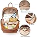 PU Leather Diaper Bag Backpack - Nappy Bag Baby Bags for Mom Unisex Maternity Diaper Bag with Stroller Hanger|Thermal Pockets|Adjustable Shoulder Straps|Water Proof| LargeCapacity (Brown)