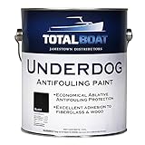 TotalBoat Underdog Bottom Paint