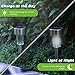 Cynkie Solar Garden Lights Outdoor 12 Pack, LED Solar Powered Pathway Lights, Stainless Steel Landscape Lighting for Lawn, Patio, Yard, Walkway, Driveway