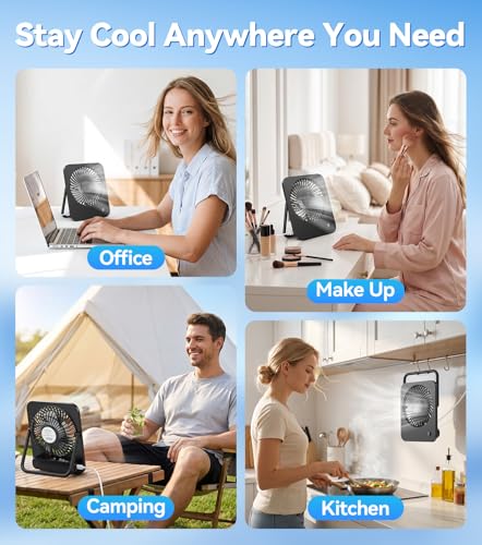 Mini USB Fan, 5 Speeds Table Fan, Very Quiet & Strong, Small Fan with 180° Swivel Stand, Portable Fan for Desk, Travel, Kitchen, Bedroom