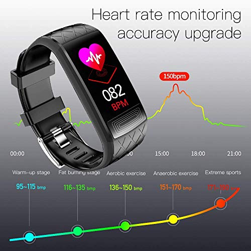 Smart Watch, NiceFuse Fitness Tracker Health Watch with Heart Rate