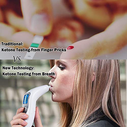 Anntoo Ketone Analyzer for Self-Ketosis Checking with 10pcs Replaceable Mouthpieces - Thumbnail 2