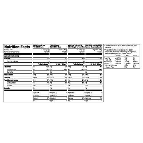 5 Chocolate+Halloween+37+64+Ounce+60+Piece+SNICKERS