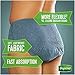 Depend FIT-FLEX Incontinence Underwear for Men, Maximum Absorbency, L/XL