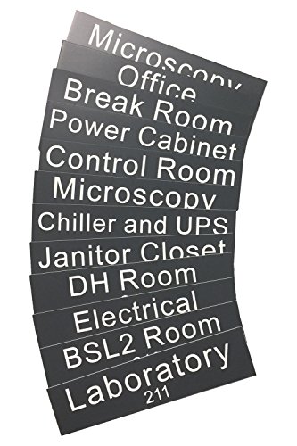 Personalized Name Plate - No Holder - 2x8 - Customize