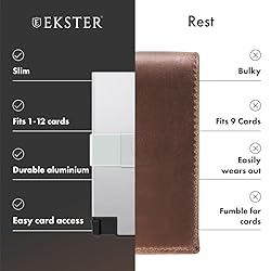Ekster Aluminum Cardholder Wallet for Men | Metal