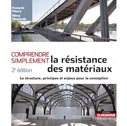 La  résistance des matériaux