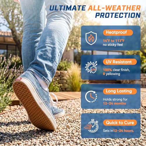 Mulch and Rock Glue for Landscaping with Electric Sprayer, 1 Gallon Ready-to-Use Gravel Glue, Weather-Resistant Outdoor Mulch Binder for Pea Gravel, Pebbles, River Rock, Patios, Gardens, Walkways