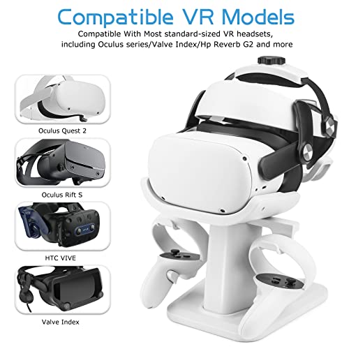 Hp Reverb G2 Fov Of Quest Headset Comparison Valve Vr Resolution