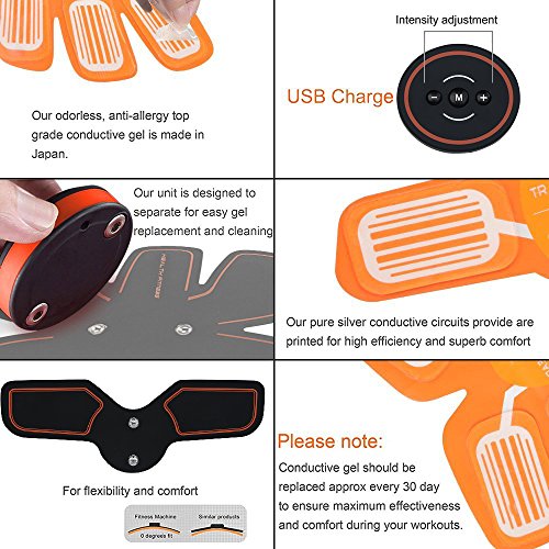 Abs Stimulator,Muscle Toner,Abs Stimulating Belt- Abdominal Toner- Training Device for Muscles-Wireless Portable to-Go Gym Device- Muscle Sculpting at Home- Fitness Equipment for at-Home Workouts