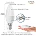 CTKcom 3W LED Candelabra Bulbs,40W Light Bulbs Equivalent,E14 Base,White 6000K,420LM Candle Light Bulbs for Chandelier,Ceiling Fan Lights,Decorative Candle Light Bulb,AC85-265V(4-Pack)