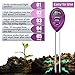 JeahoreKy Soil pH Meter,3-in-1 Soil Tester Kits with Moisture,Light and PH Test for Garden, Farm, Lawn, Indoor & Outdoor/No Battery Neededthumb 4