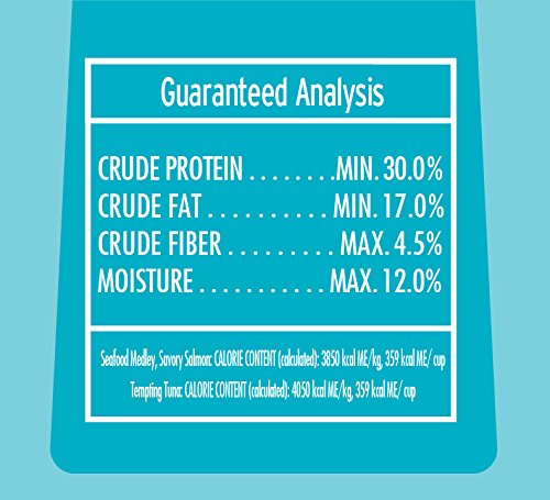 TEMPTATIONS Classic Treats for Cats Seafood Lovers 3 Ounces (6-Pouch Variety Pack); With Our Mouthwatering Menu We Have a Flavor For Every Feline