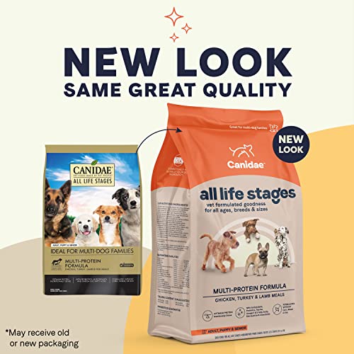 Canidae All Life Stages Premium Dry Dog Food for All Breeds, All Ages