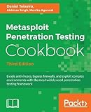 Metasploit Penetration Testing Cookbook - Third Edition: Evade antiviruses, bypass firewalls, and exploit complex environments with the most widely used penetration testing framework by Daniel Teixeira, Abhinav Singh