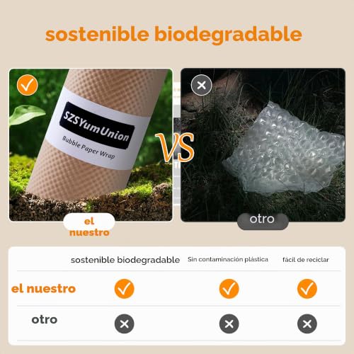 SZSYumUnion Bubble Wrap Roll - Packaging Paper for Moving, Shipping and Gift Wrapping - Sustainable Packaging Materials for Moving Boxes and Fragile Items (38CM x 30M)
