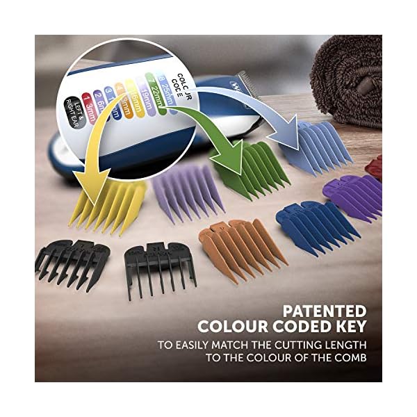 Wahl Colour Pro Cordless Clipper, Hair Clippers for Men, Men’s Head Shaver, Colour Coded Guide Combs, Clippers for…