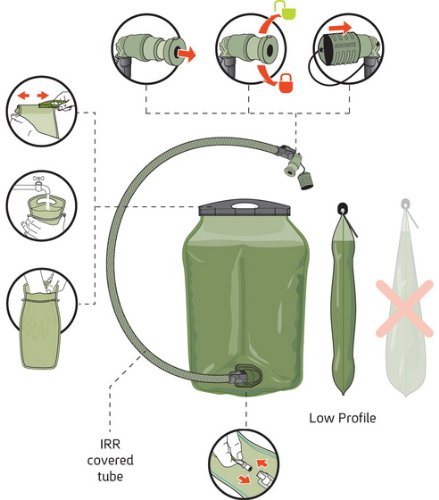 Source Tactical ILPS 3L Low Profile Hydration System Upgrade Kit with Universal Tube Adaptor (Coyote) - Thumbnail 5