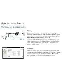 Dataprobe iBoot G2 apagador básico de alimentación de red, 1 salida, automatización domótica y reinicio remoto (routers, cámaras  y servidores)