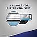 Gillette 3 Men's Razor Blade Refills, 4 Refills, 4 Count