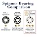 Premium Hand Spinner Fidget Toy |100% Full Ceramic Bearing|Perfect for ADHD,ADD,Anxiety&Autism | New design concave caps for a better grip and an Amazing look just for You|Join zodUP community now!