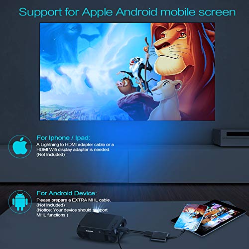 Pico Projectors Led Mini Projector Full Hd 1080p Supported Pocket Video Projector Compatible With Pc Tv