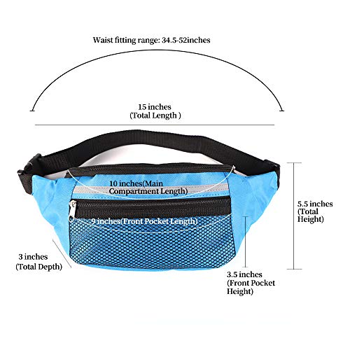 3 pocket fanny pack