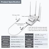 Vonets VAR1200-H Repeater 1200Mbps Dual Band 2.4G 5G POE WiFi Extender view 2