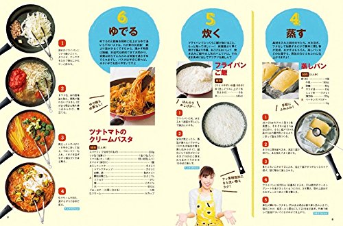 みきママの元気が出る フライパンレシピ 別冊エッセ 藤原 美樹 本 通販 Amazon みきママの元気が出る フライパンレシピ 別冊エッセ 藤原 美樹 本 通販 Amazon