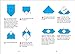 Origami Stationery Kit: [Origami Kit with Book, 80 Papers, 15 Projects]