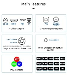 SMTAV NDI PTZ Camera,30x + 8X Zoom,Live Streaming