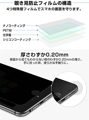 Amazon 0 2mm Iphone8 フィルムiphone7覗き見防止 液晶保護 Iphone フィルム 覗き見防止 衝撃吸収 スクリーンプロテクター 通販