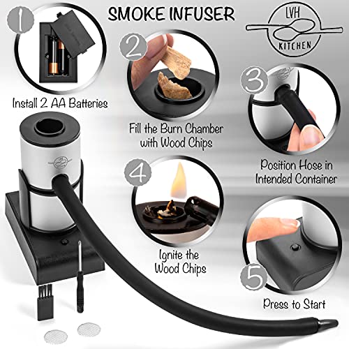 LVH Kitchen Portable Smoker Smoke Gun TopLoading Wood Chip Smoke