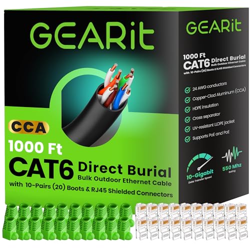 CAT-6 Ethernet Patch Cable Bulk Kit