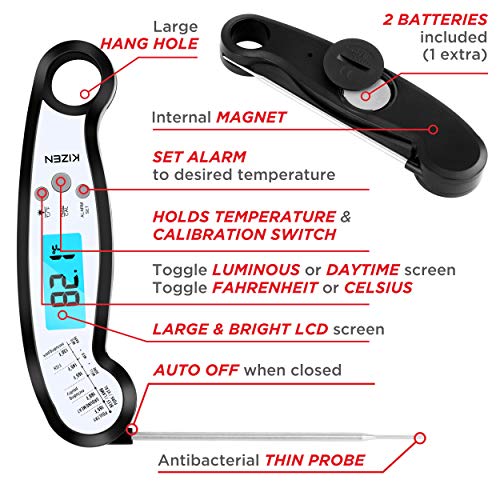 2 Kizen+Instant+Read+Meat+Thermometer