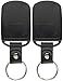 KeylessOption Keyless Entry Remote Car Key Fob Transmitter for Hyundai Elantra, Santa Fe (Pack of 2)
