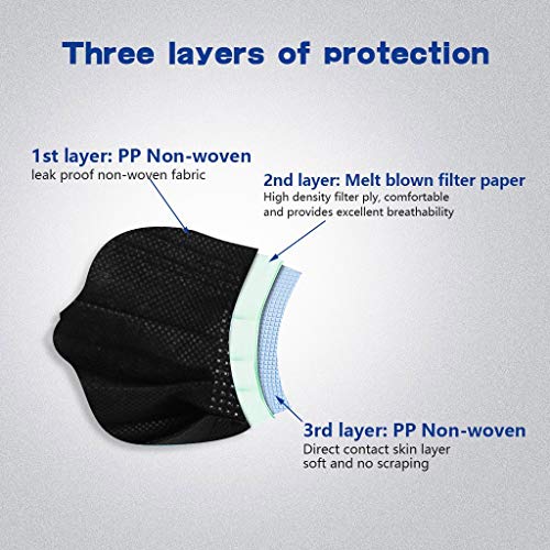Qiamay 50 Stück Erwachsene Einweg Mundschutz Schwarz,3 lagig Mund und Nasenschutz, Atmungsaktiv Mundschutz Schwarz,Staubmaske,Mund-Nasen Bedeckung Halstuch Schals für Erwachsene (Schwarz-50Stück)