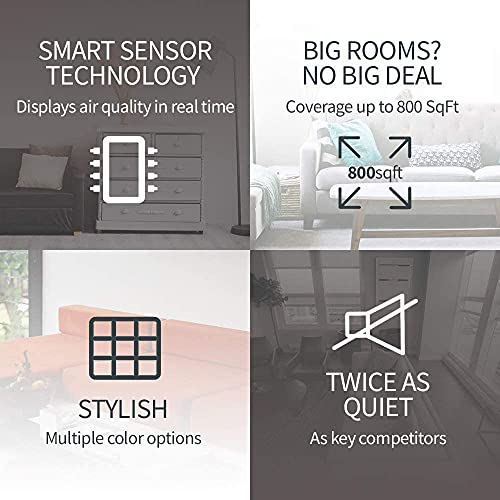 Alen FLEX Air Purifier, Quiet Air Flow for Large Rooms, 700 SqFt, Air