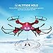 Potensic Drone with HD Camera, F181DH RC Drone Quadcopter RTF Altitude Hold UFO with Stepless-Speed Function, 2MP Camera& 5.8Ghz FPV LCD Screen Monitor & Drone Carrying Case - Red