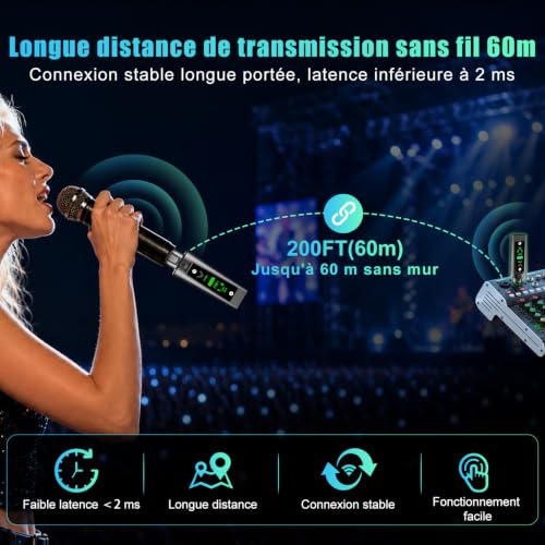 Aveek Wireless XLR Transceiver for Dynamic Microphone 60m Range | Latency <2ms, stable signal, 20h battery life, auto pairing, adapter for mixer, sound, church and stage