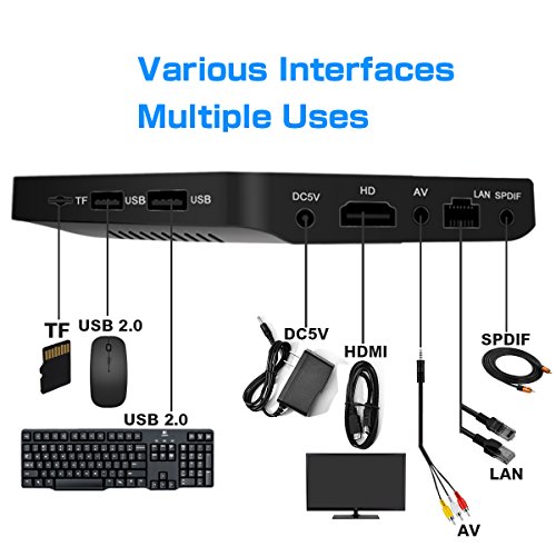Android 7.1 TV Box, SMALLRT X2 Smart TV Box 2G+8G with Bluetooth 4.0 Support Wifi Quad Core Media Player for 4K HD Home Entertainment - Thumbnail 7