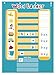 Educational Insights Word Ladder Phonics Activity Center