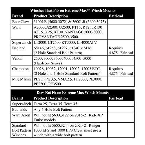 2 Extreme+Max+5600+3139+Winch+Kawasaki
