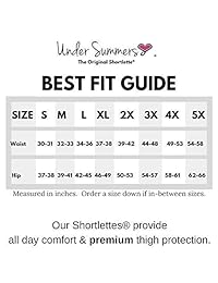 Undersummers classic shortlette: rash guard slip shorts