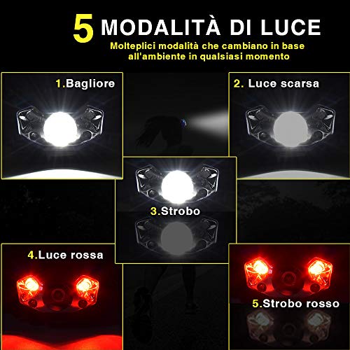 LED Head Torch, LETOUR Rechargeable Head Torch Lightweight Gesture Sensing 5 Modes, IP65 Waterproof 350LM USB Head Torch for Camping, Hiking, Jogging, Fishing, DIY
