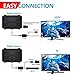 【Updated 2018 Version】 Professional TV Antenna-Indoor Digital HDTV Antennas Amplified 60-100 Mile Range 4K HD VHF UHF Freeview for Life Local Channels and Programming for All Type of Television
