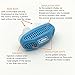Snoring Nose Vents - MY LITTLE BEAUTY - 2in1 Anti Snoring Aids for Instant Relief and Comfortable Sleep