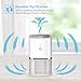 AwesomeWare Air Purifier True HEPA Filter, Odor Allergies Eliminator Smokers, Smoke, Pets, Mold, Germs, Dust, US-110V, Air Cleaner with Ionizer up to 150sq.ft