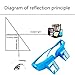 ANRRI Bed Prism Glasses Lazy Spectacles Horizontal Glasses Lie Down for Reading/Watching TV, Myopia usable,Blue